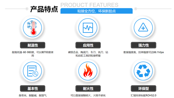 汇瑞8812氧化铜高温胶水环保？